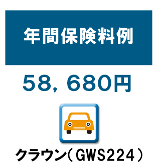 トヨタ　クラウンの保険料目安