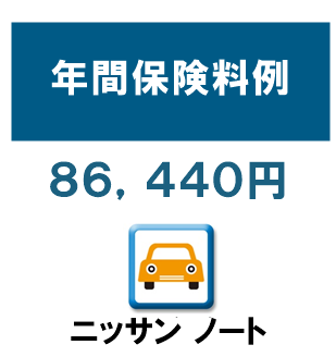 ニッサン ノートの保険料目安